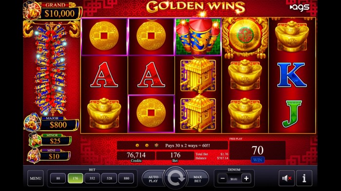 Slot Demo Yang Bisa Dibuka