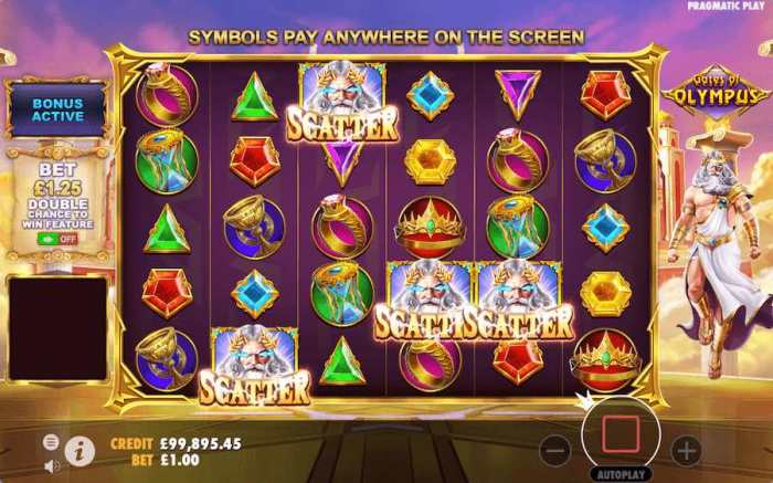 Slot Demo Pg Yang Bisa Buy Spin